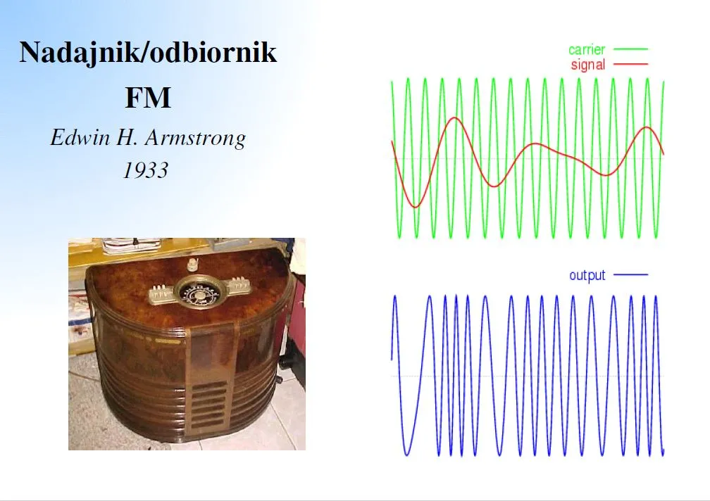 Nadajnik i odbiornik z modulacją FM rys16